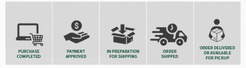 🌹3D Pop Up Flower Bouquet Greeting Card